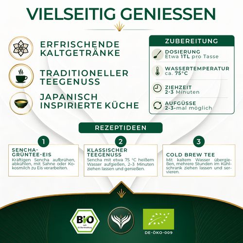Japanischer BIO-Grüntee (250g)