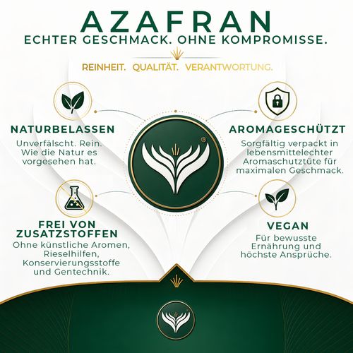 Muskatnüsse ganz 5-Stk