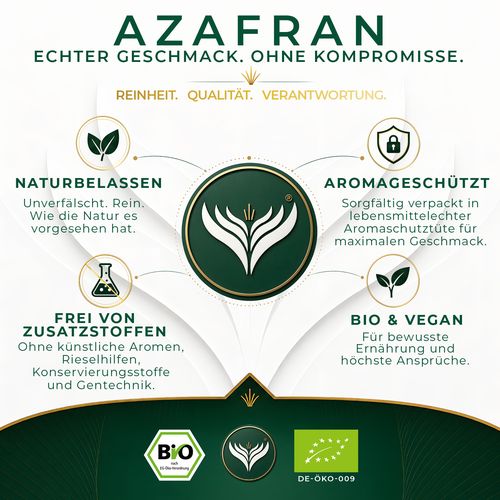 Japanischer BIO-Grüntee (250g)